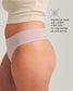 Leakproof Seamless Thong